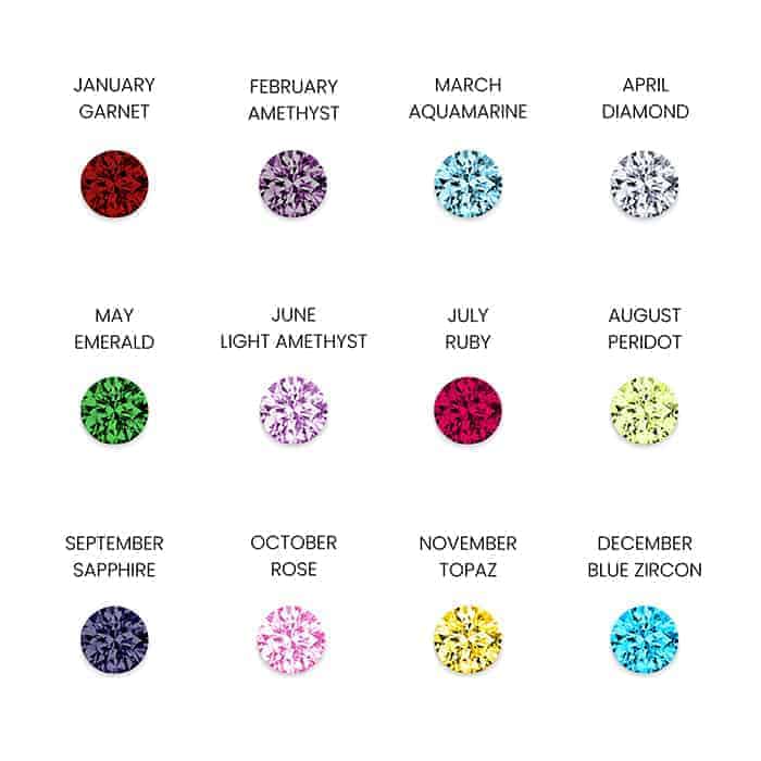 Birthstone Stud Earrings - 3mm (Select Your Birthstone)